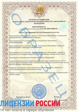 Образец сертификата соответствия (приложение) Вырица Сертификат ISO 50001