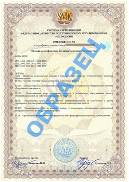 Приложение 1 Вырица Сертификат ГОСТ РВ 0015-002