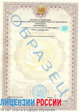 Образец сертификата соответствия (приложение) Вырица Сертификат ISO 22000