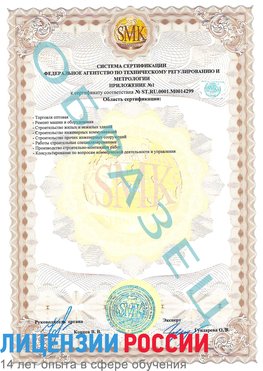 Образец сертификата соответствия (приложение) Вырица Сертификат ISO 14001